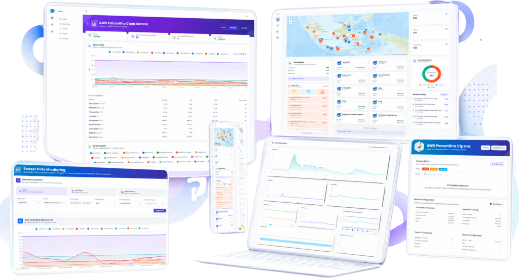 Geovos Monitoring System